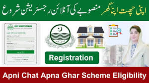 Punjab apni chat apna ghar scheme Asan qarz 2025