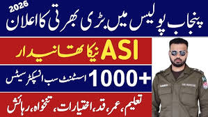 Punjab Police Latest Job Advertisement 2026 Official